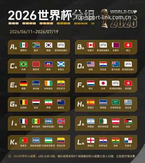 2026完美体育便捷服务 2026世界杯观赛签证危机深度评测:从完美体育官网看全球球迷的困境与应对