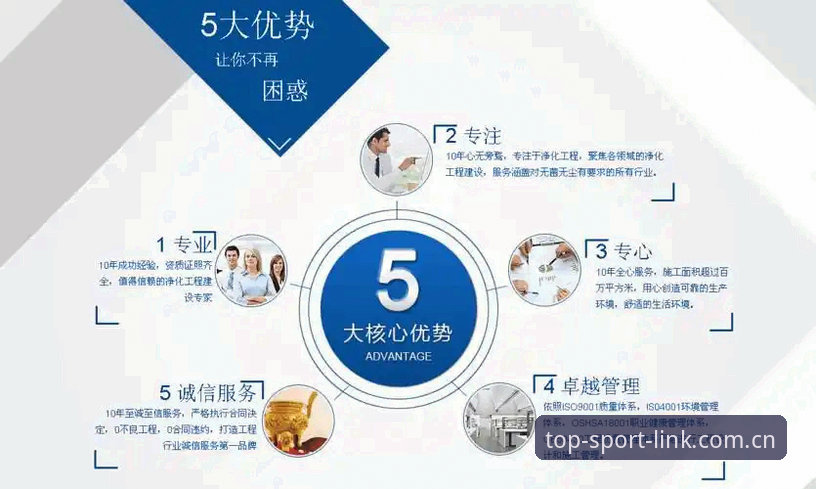 完美体育官方网站 完美体育官网的5大核心优势与3步快速注册指南