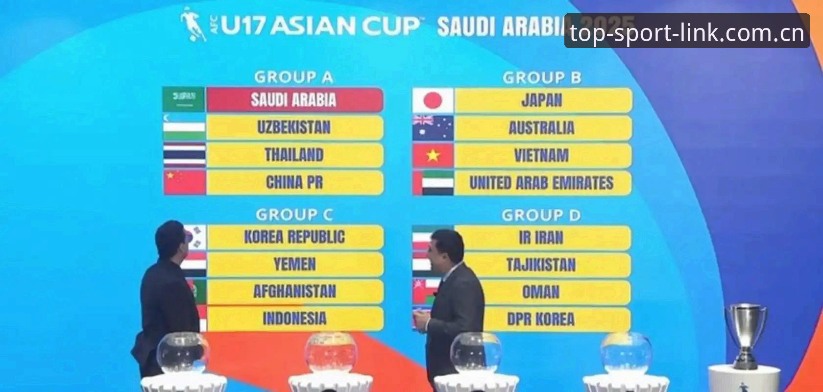 U17世界杯抽签结果揭晓，中国男女足分组形势深度解析
